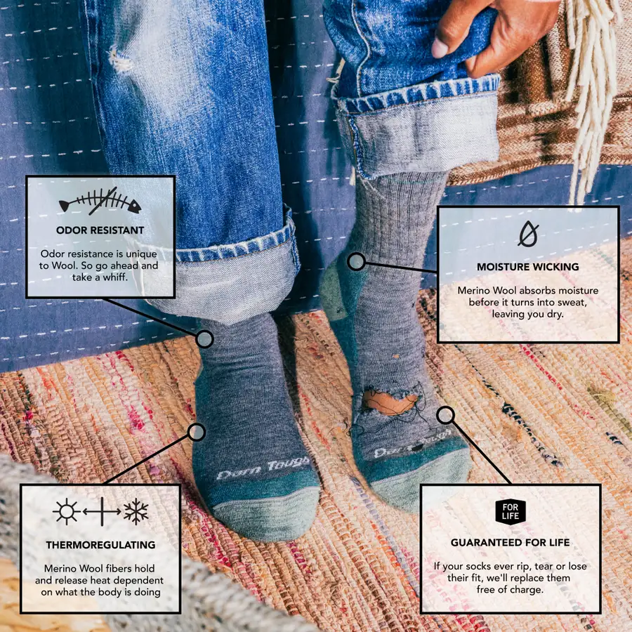 Dos piernas con vaqueros y pies con calcetines gris y verde uno de ellos roto y textos con propiedades de los calcetines