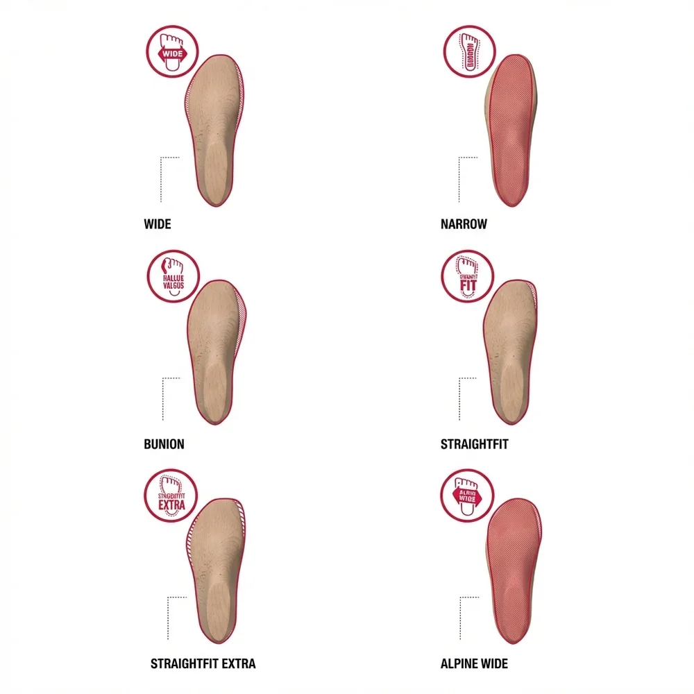 Dibujos con las hormas de Hanwag. Con fondo blanco con letra en rojo