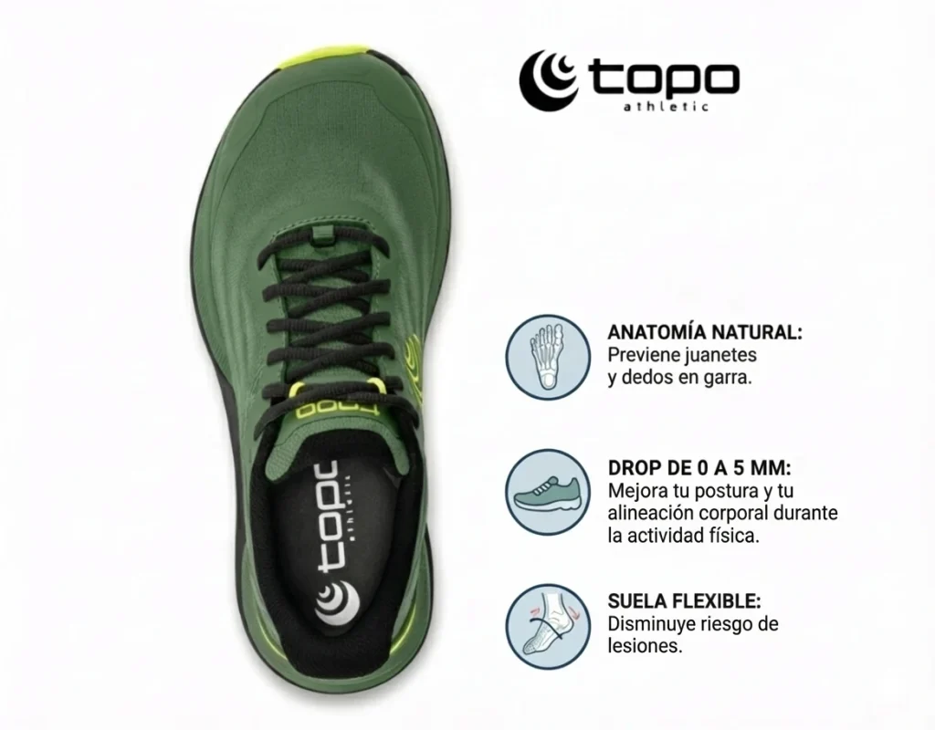Zapatilla Topo Ultraventure 4 verde y al lado derecho iconos con texto